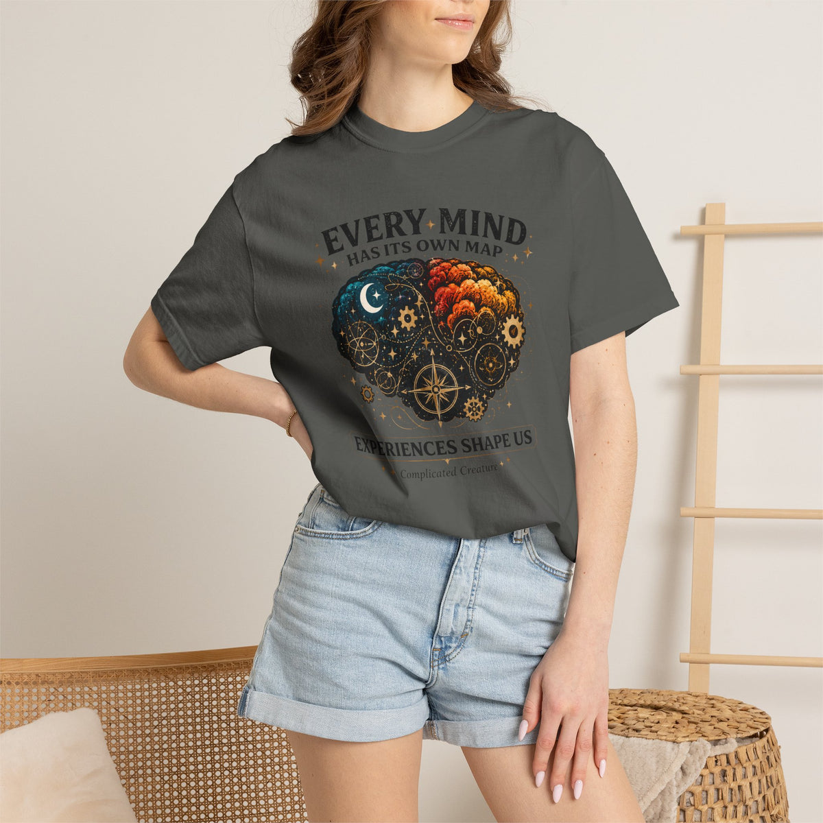 Every Mind has its own map