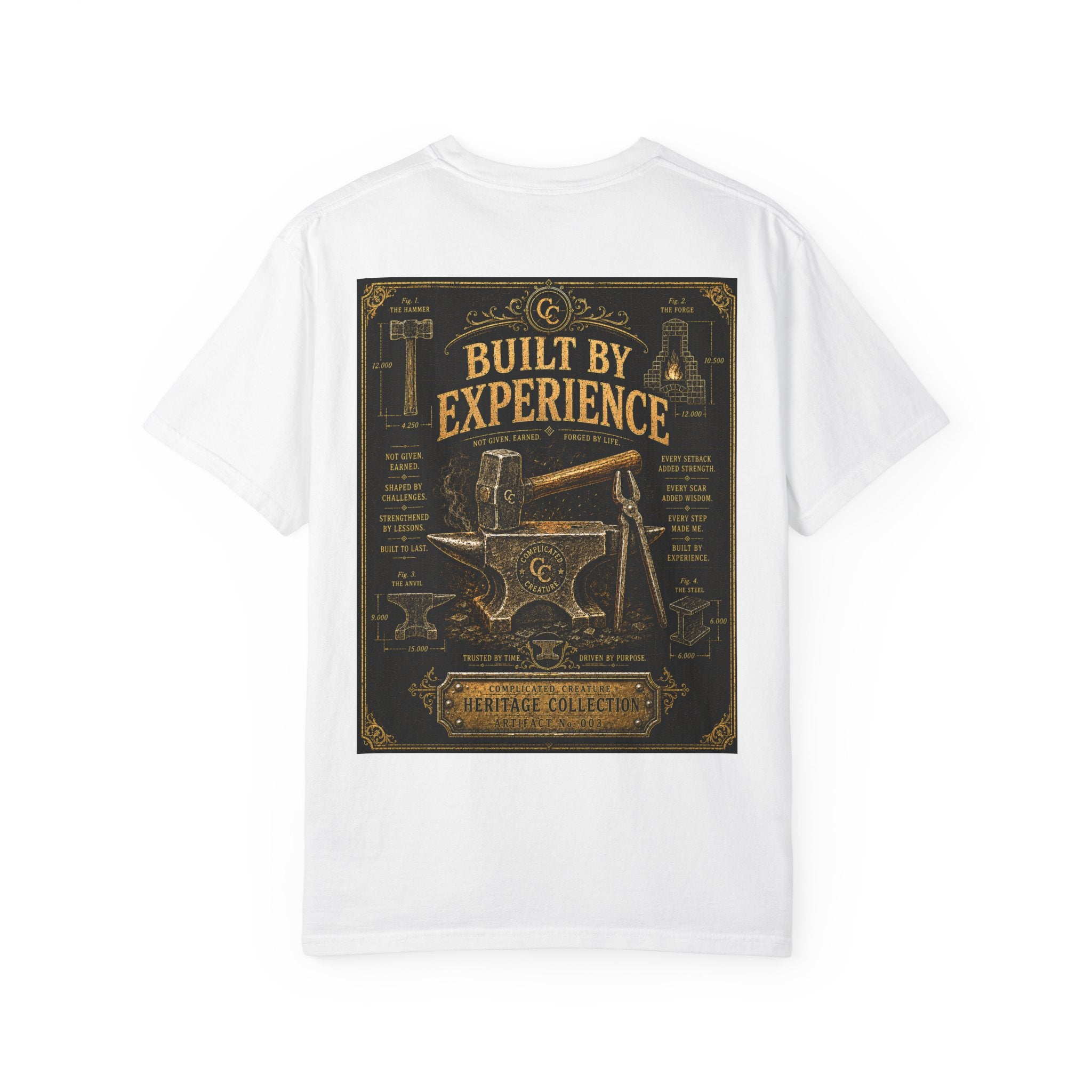 Built by experience Heritage