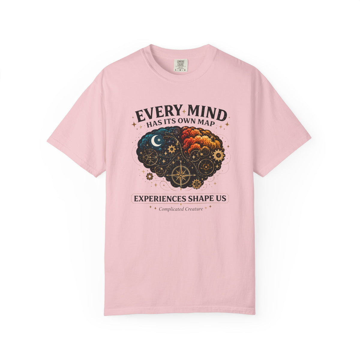 Every Mind has its own map
