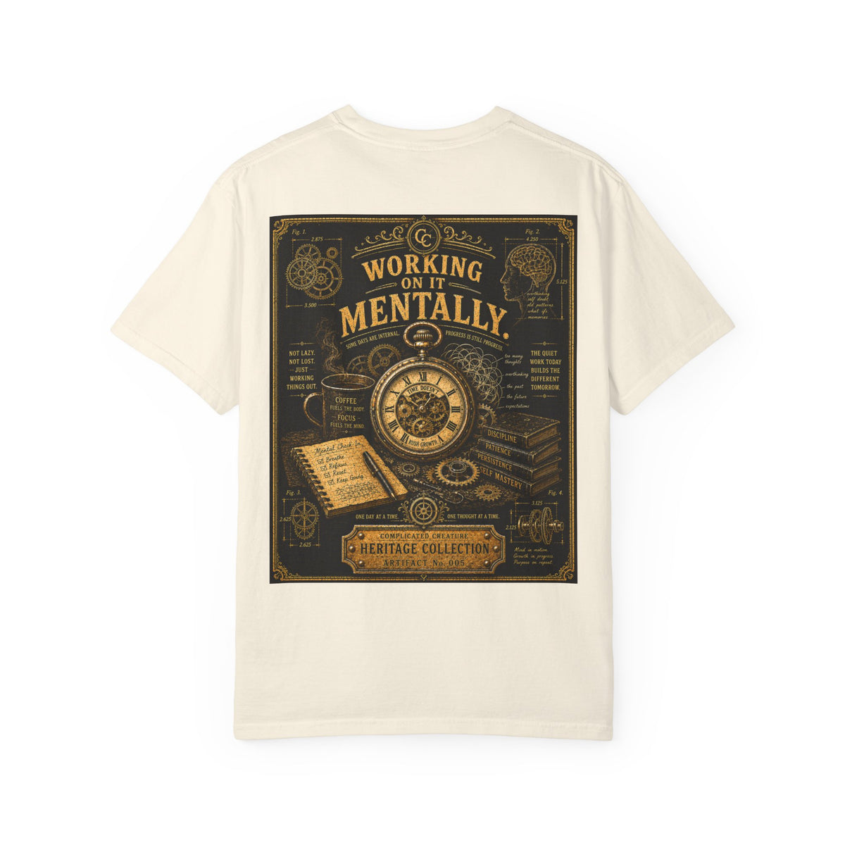 Working on it mentally Heritage Edition