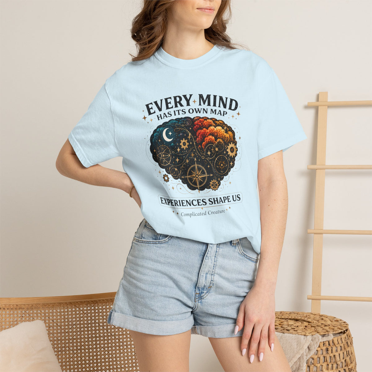 Every Mind has its own map