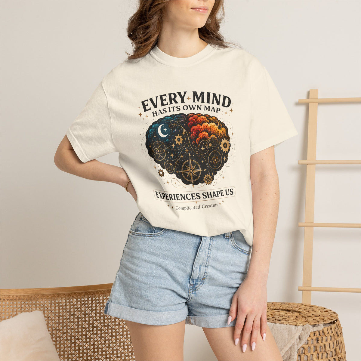 Every Mind has its own map