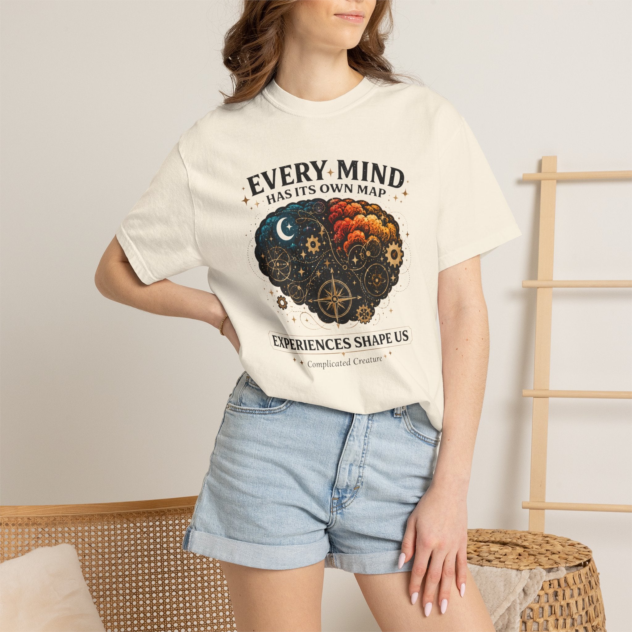 Every Mind has its own map