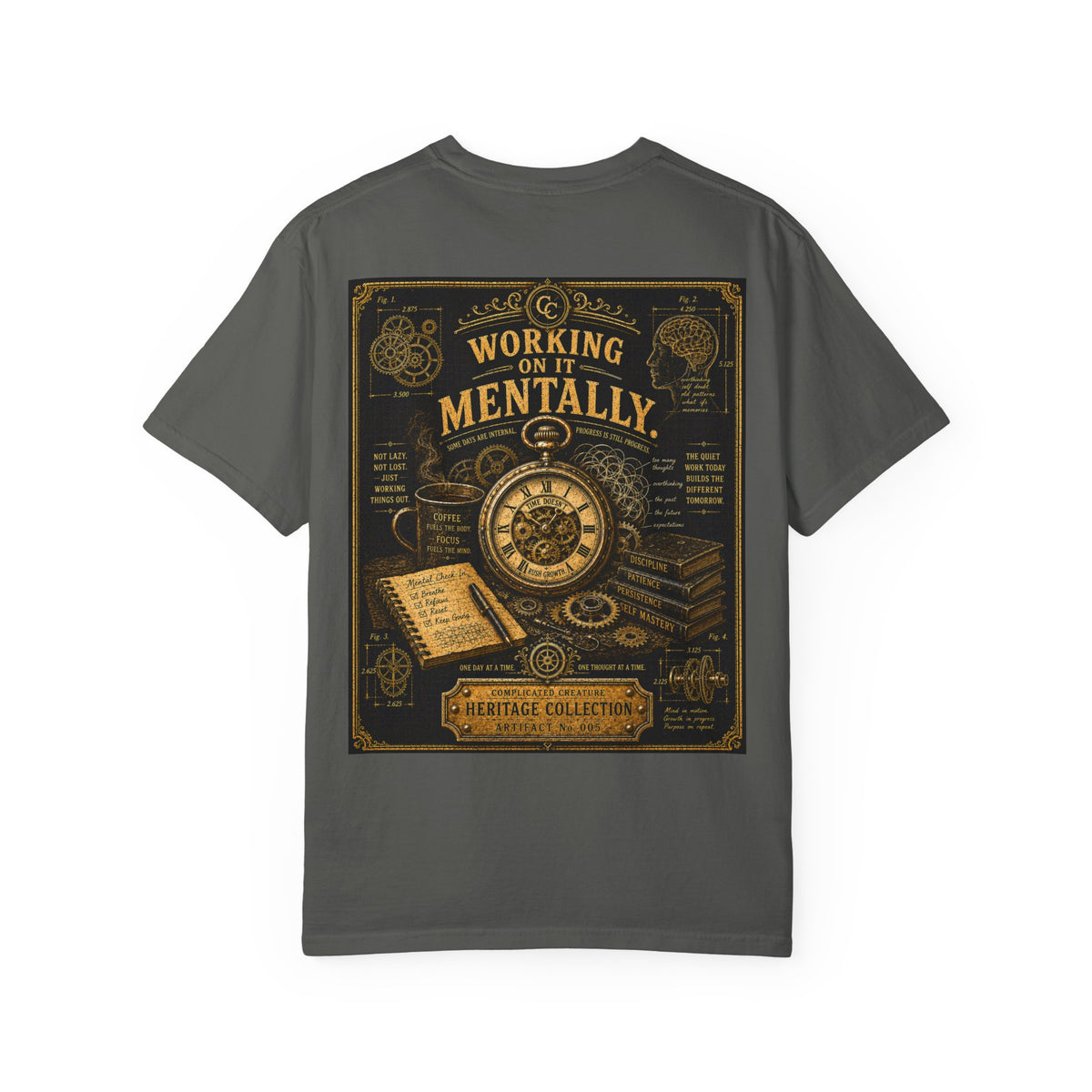 Working on it mentally Heritage Edition