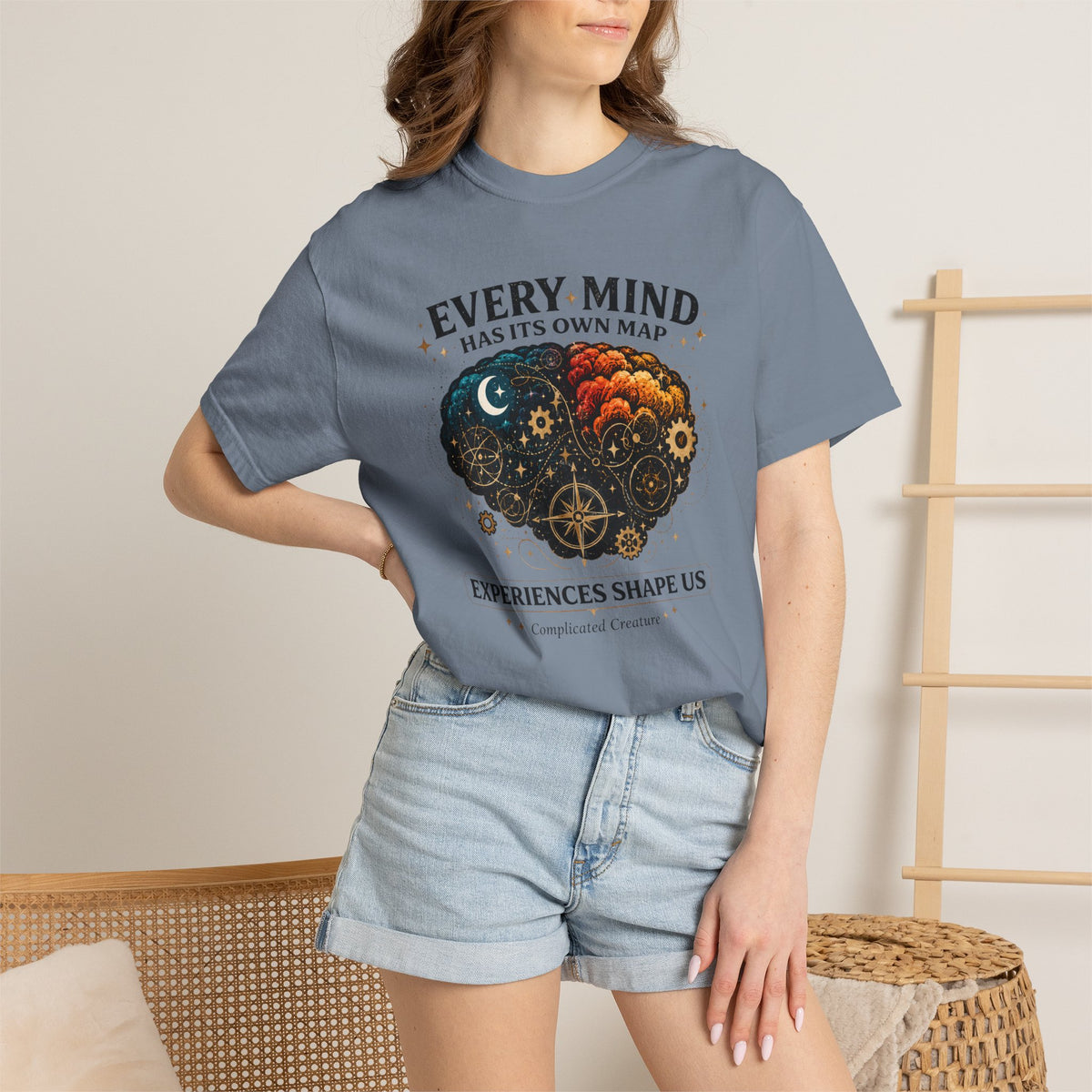 Every Mind has its own map