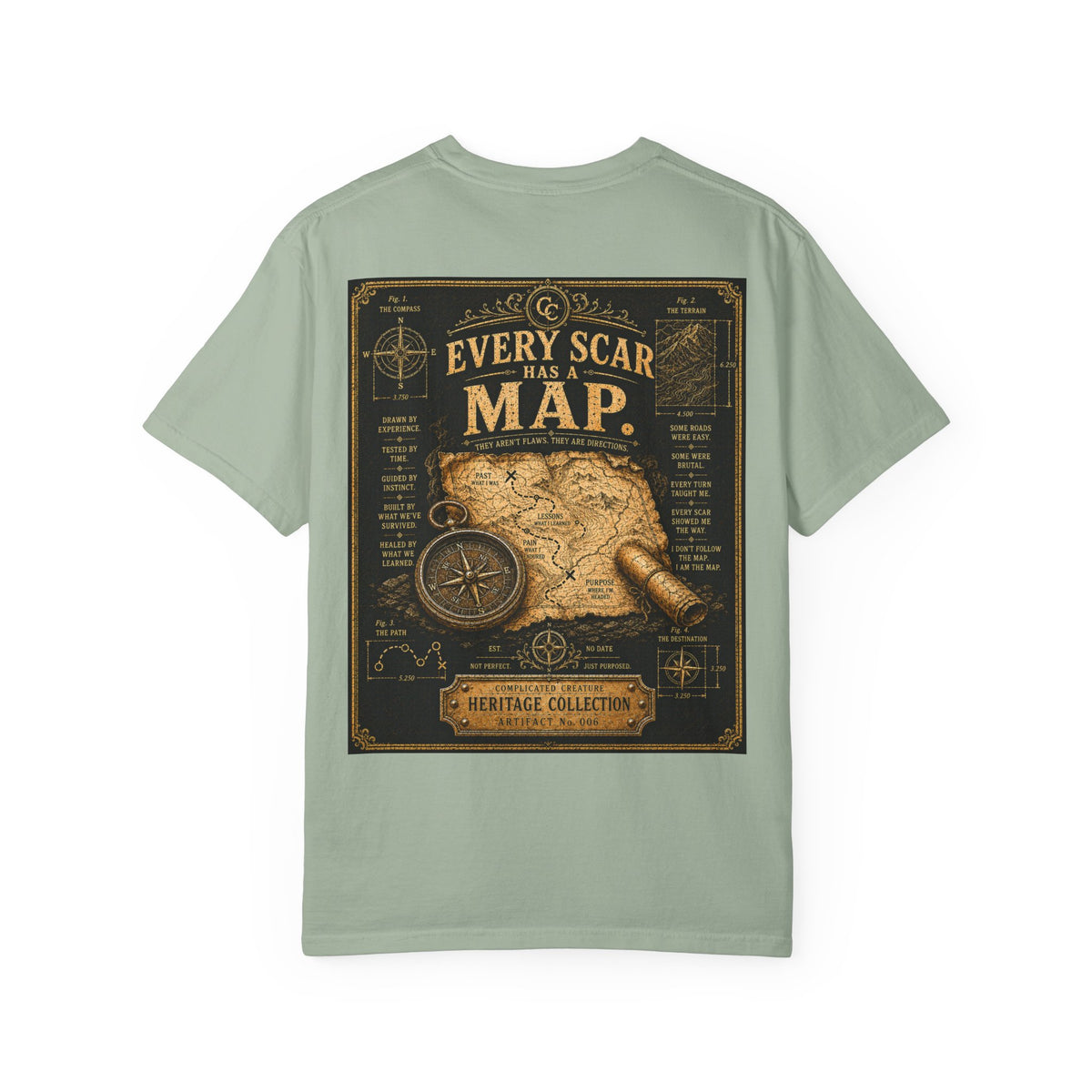Every Scar has a map Heritage edition