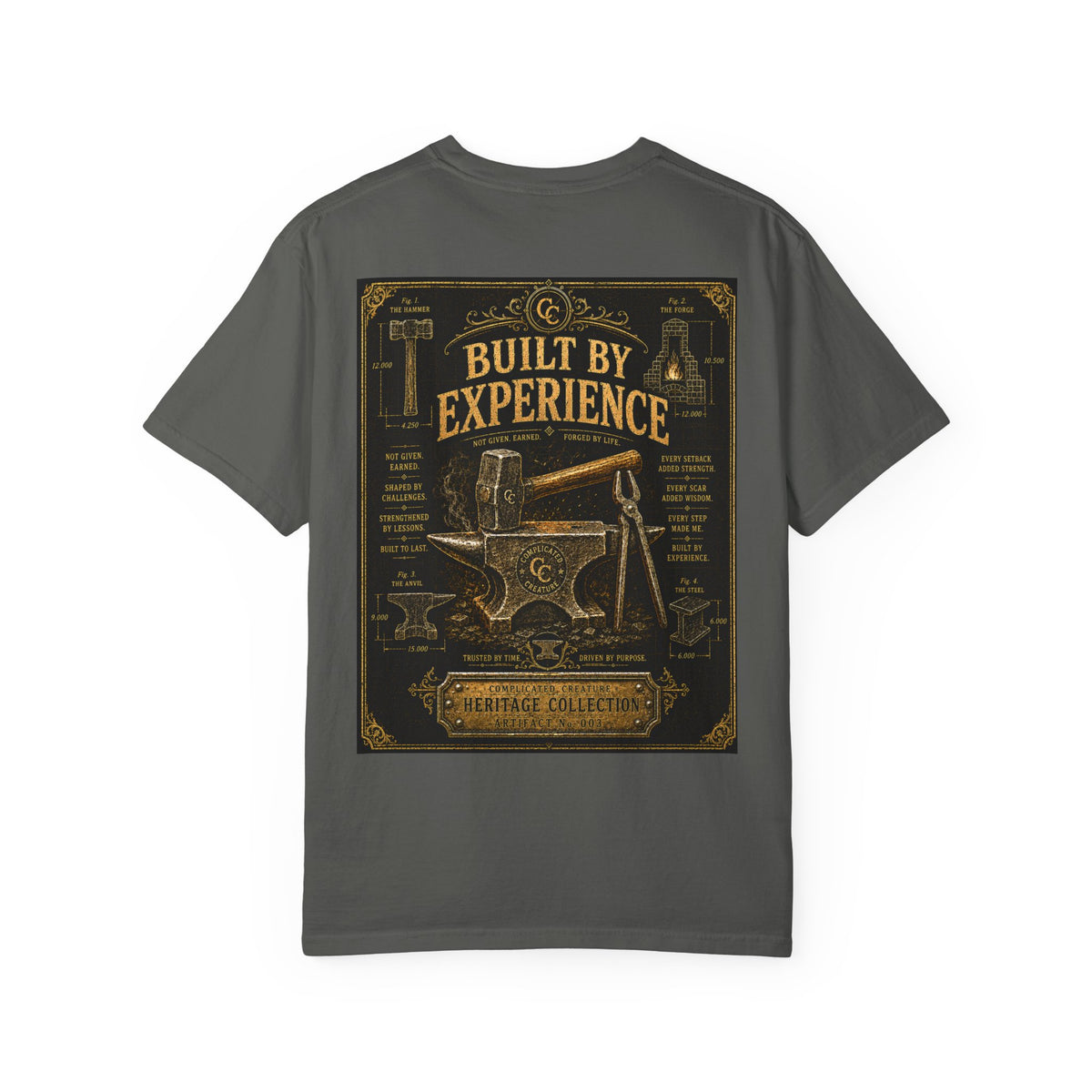 Built by experience Heritage
