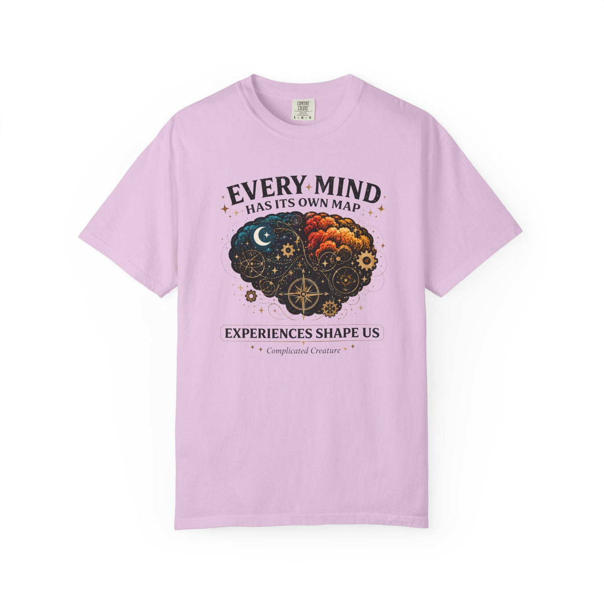 Every Mind has its own map